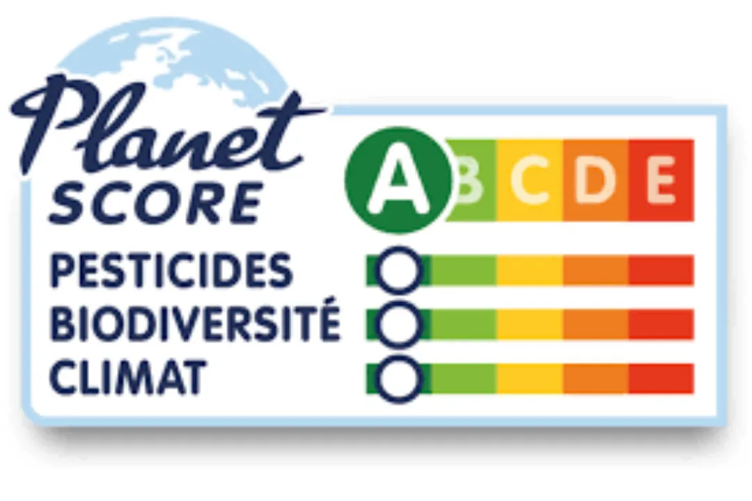 Planet Score